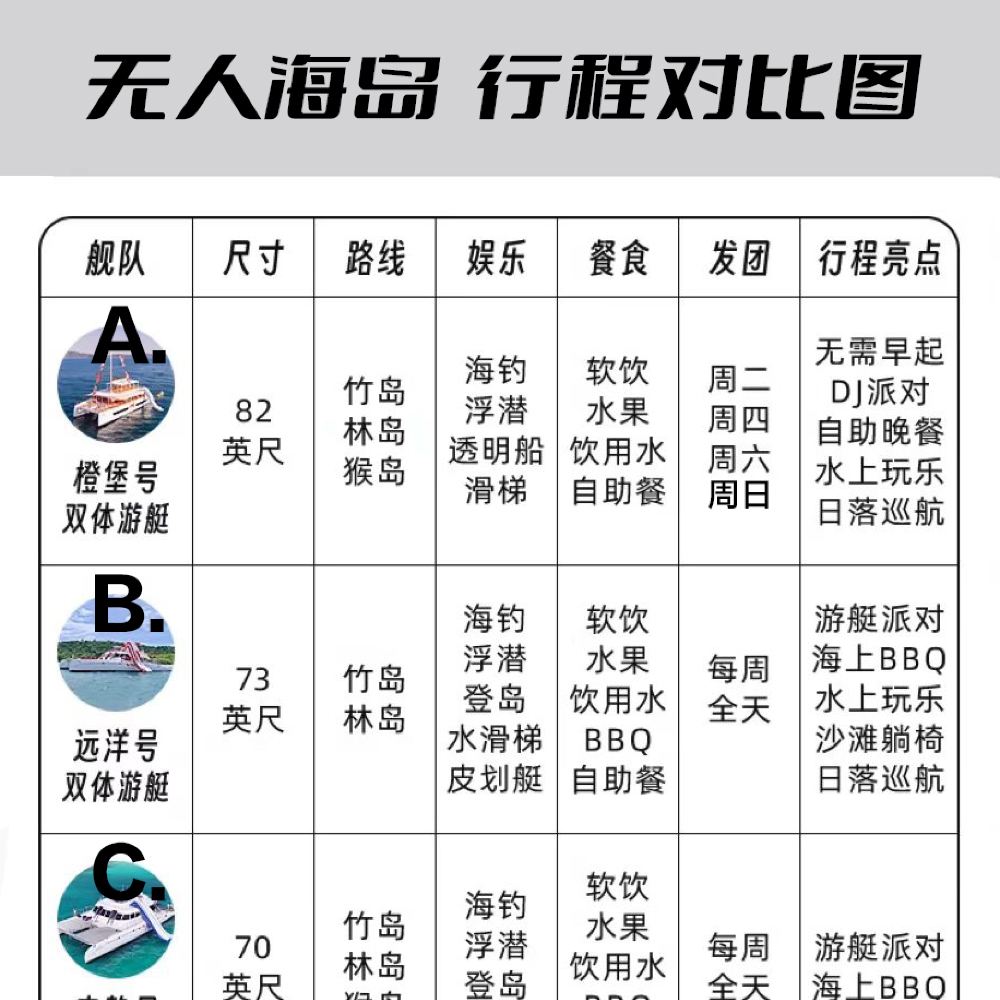 group1